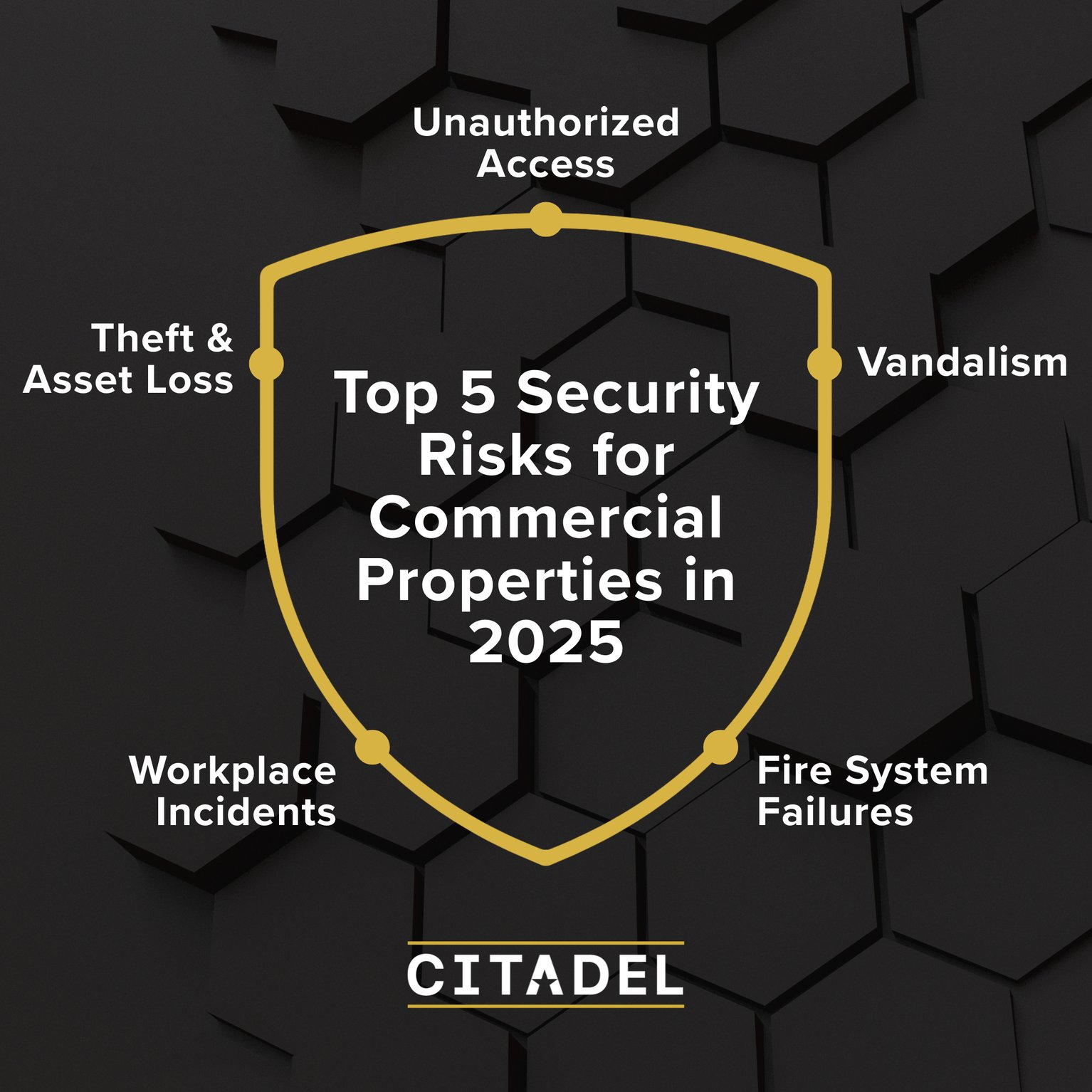 Top 5 Security Risks for Commercial Properties in 2025