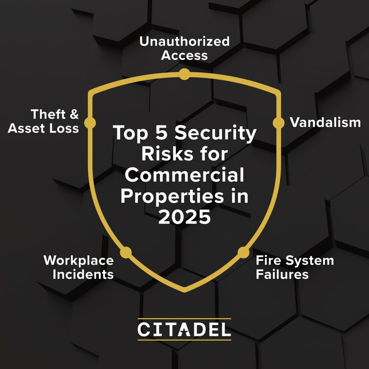 Top 5 Security Risks for Commercial Properties in 2025